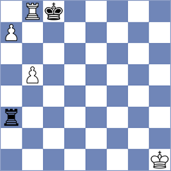 Madaminov - Nifdaliyev (chess.com INT, 2025)