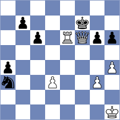 Zwirs - Bitoon (chess.com INT, 2024)