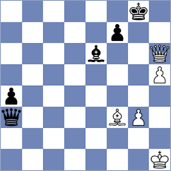 Povshednyi - Deac (chess.com INT, 2025)