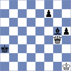 Bhatia - Yurtseven (chess.com INT, 2025)