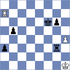 Hellerud - Simonsen (Norway NOR, 2024)