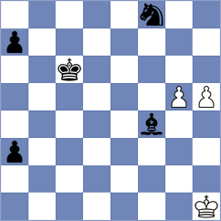 Klepikov - Garcia Martin (chess.com INT, 2022)