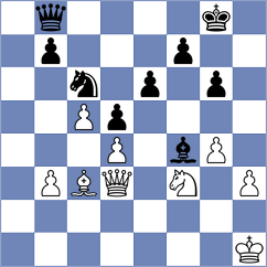 Delega - Obiedzinski (Ustron, 2008)