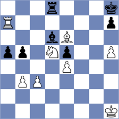 Zacarias - Swiatlowski (chess.com INT, 2024)