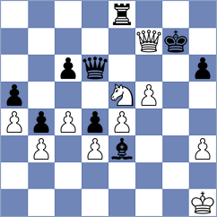 Velickovic - Askovic (Belgrade SRB, 2021)