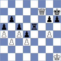 Setumadhav - De Souza (chess.com INT, 2025)