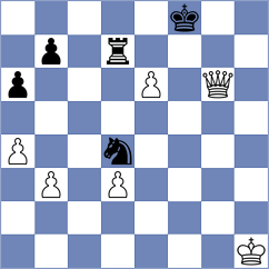 Manukyan - Xiong (chess.com INT, 2022)
