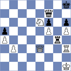 Jammalamadaka - Zhao (chess.com INT, 2025)