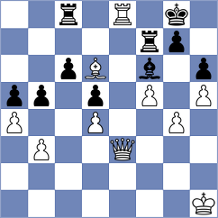 Cori T. - Floresvillar Gonzalez (chess.com INT, 2023)