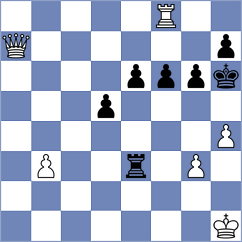 Zanette - Kalka (chess.com INT, 2024)