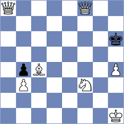 Perske - Argandona Riveiro (chess.com INT, 2023)