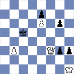Dawda Vihaan - Cardozo (chess.com INT, 2025)
