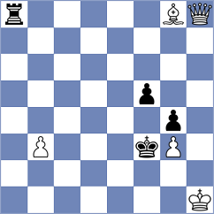 Gumularz - Lysyj (chess.com INT, 2025)