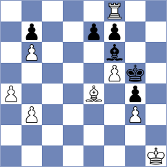 Khodabandeh - Karas (chess.com INT, 2023)
