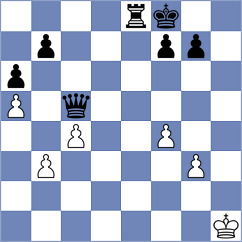 Jimenez Almeida - Gelman (chess.com INT, 2024)