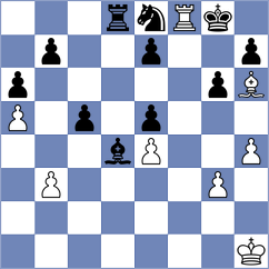 Matveeva - Adithya A Chullikkad (chess.com INT, 2023)