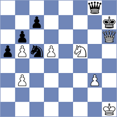 Tisaj - Neiksans (Chess.com INT, 2020)