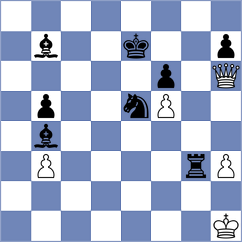 Cao - Gong (Shanghai CHN, 2024)