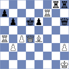 Zaksaite - Gorkiewicz (chess.com INT, 2024)