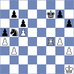 Lopez Ruiz - Farias Bojorquez (Hermosillo, 2001)
