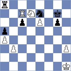 Kim - Martinez Alcantara (chess.com INT, 2025)