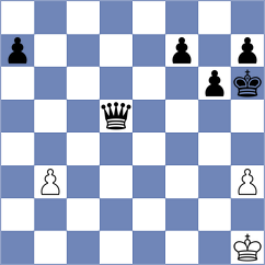 David - Razafindratsima (Europe Echecs INT, 2020)