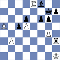 Gubajdullin - Mitrabha (chess.com INT, 2025)