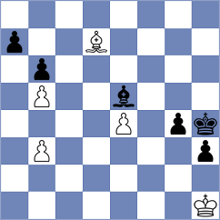 Kohler - Ochkoos (chess.com INT, 2023)