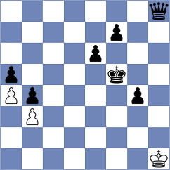 Yilmaz - Maly (chess.com INT, 2022)