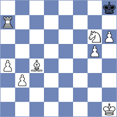 Golubev - Manon Og (chess.com INT, 2024)