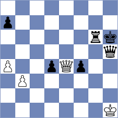 Dwilewicz - Mohylnyi (chess.com INT, 2025)