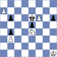 Brown - Ahmed (Glasgow, 2003)