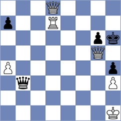 Porozhnyak - Miranda Rodriguez (chess.com INT, 2024)