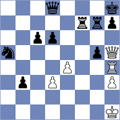 Karimiyan - Torabi (Chess.com INT, 2021)