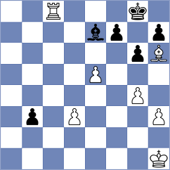 Martinez Alcantara - Zemlyanskii (chess.com INT, 2023)