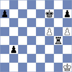 Bugdahl - Salazar Gesell (Malchow, 2007)