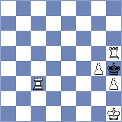 Tola Lazo - Castro Loarte (Chess.com INT, 2020)