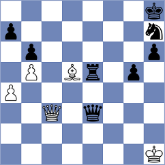 De Jager - De Firmian (chess.com INT, 2021)