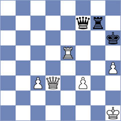 Tang - Ozkan (chess.com INT, 2024)