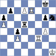 Biriukov - Menshikov (St Petersburg, 2002)
