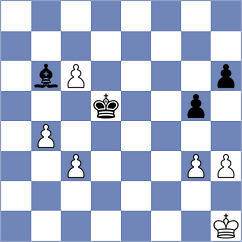Ladan - Hernandez (chess.com INT, 2024)