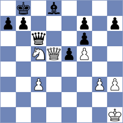 Dahlgren - Xhembulla (chess.com INT, 2024)