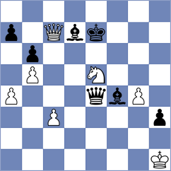 Macovei - Gubajdullin (chess.com INT, 2024)