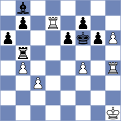 Matinian - Godzwon (chess.com INT, 2022)