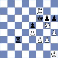 Babazada - Dimitrov (chess.com INT, 2022)