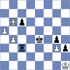 Kolimar - Hovakimyan (chess.com INT, 2024)