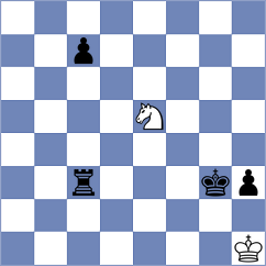 Malik - Hoenig (Bad Woerishofen, 2003)