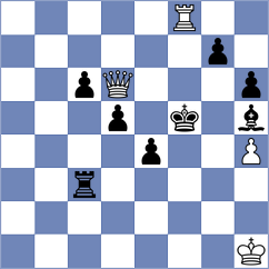 Uritsky - Khain (chess.com INT, 2024)
