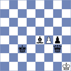 Gaboyan - Trichkov (Chess.com INT, 2021)