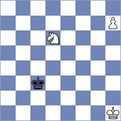 Mikhalsky - Derraugh (chess.com INT, 2024)